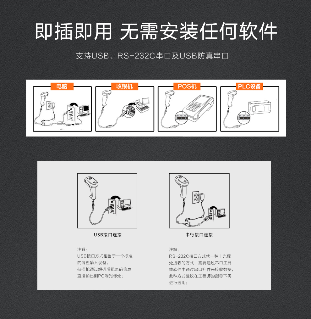 1202g無(wú)線條碼掃描槍多種接口展示 1202g無(wú)線條碼掃描槍多種接口展示