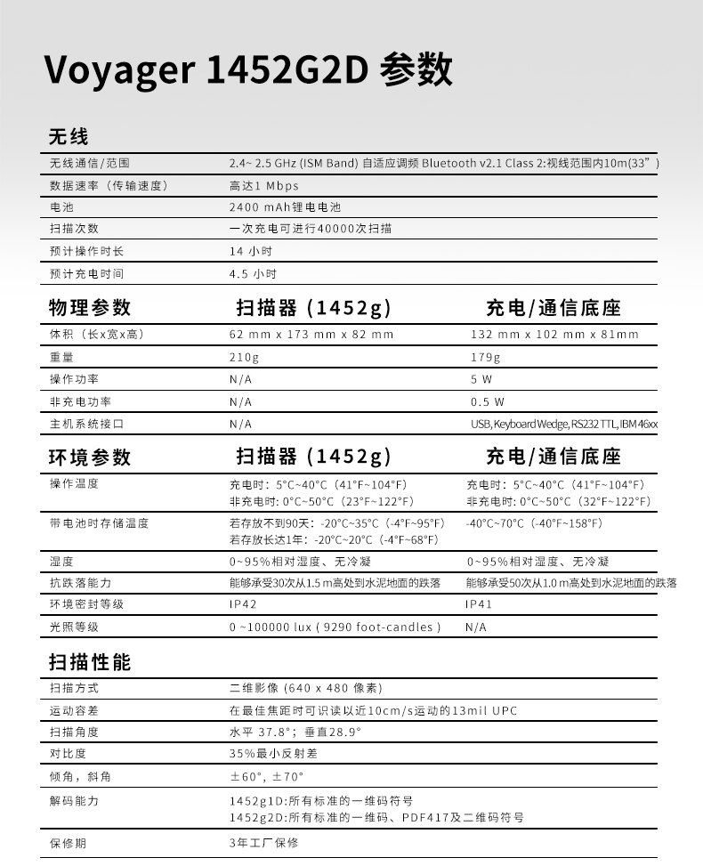 1452g二維條碼掃描槍詳細參數(shù) 1452g二維條碼掃描槍詳細參數(shù)