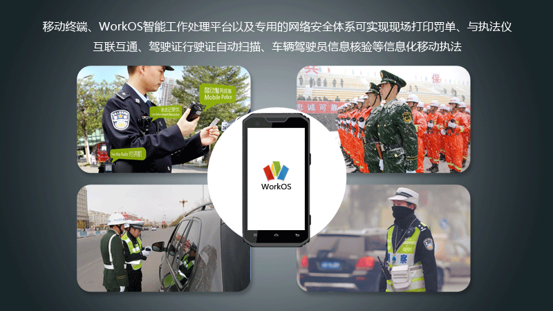 云狐A7(Police)-防爆手持終端應(yīng)用場(chǎng)景