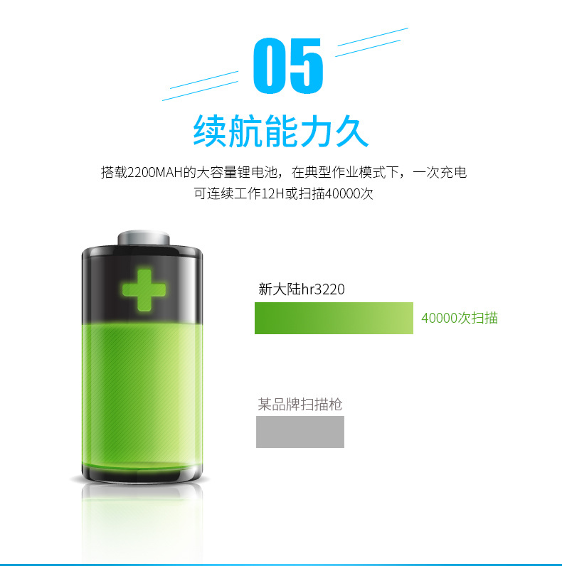 新大陸NLS-HR32 無線條碼掃描槍優(yōu)點(diǎn) 新大陸NLS-HR32 無線條碼掃描槍優(yōu)點(diǎn)