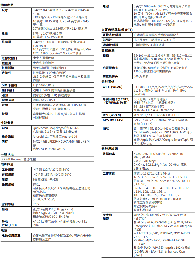 1657852744212556.png QQ截圖20220715103837.png