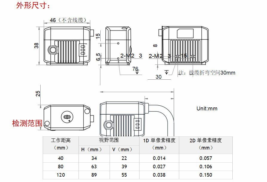 ?？礛V-RD716-2智能讀碼器尺寸圖