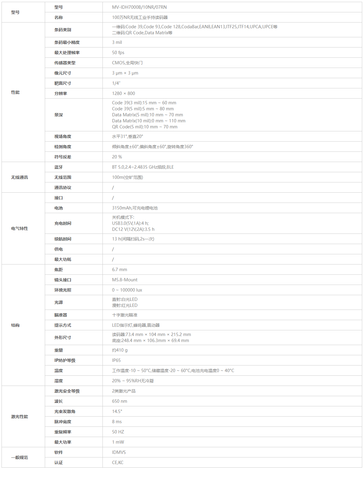 ??祾叽a槍參數(shù) 海康掃碼槍參數(shù)