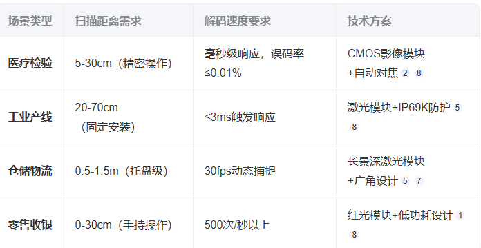 1744335778483183.png image.png